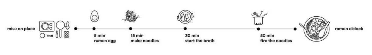 Pasted image 20250411150954.png